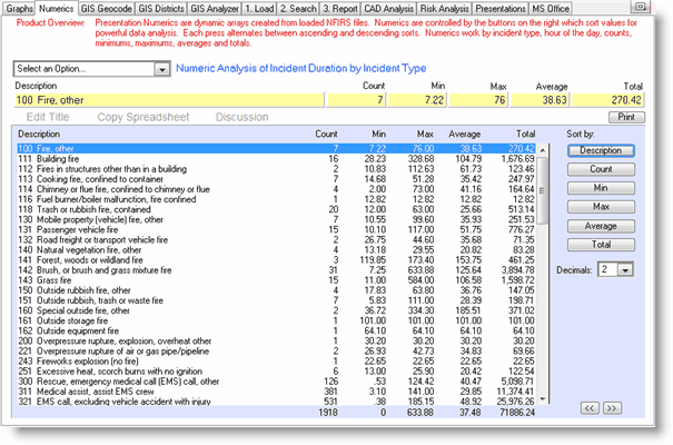 numericarray