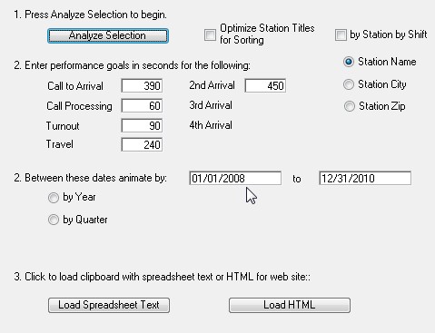 timeanalyzerdashboarding