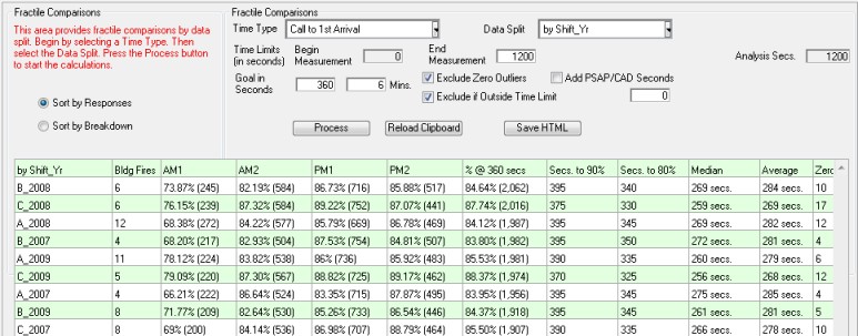 timeanalyzerfractilecomparison