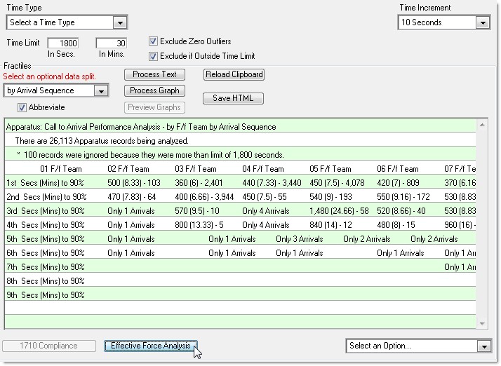 up_effectiveforceappsetup